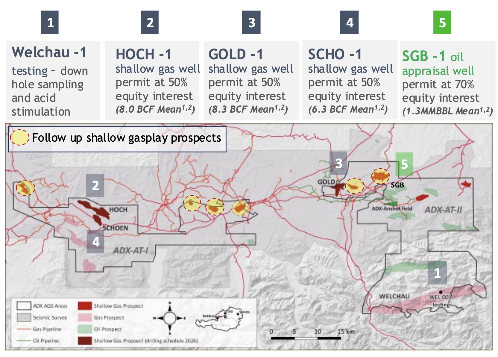 Die Abbildung zeigt das geplante Bohrprogramm in den Lizenzgebieten ADX-AT-I und ADX-AT-II.
