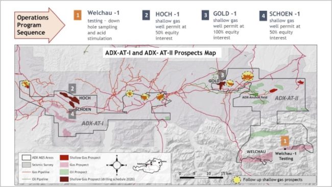 ADX Lizenzgebiete Bohrplan 2026